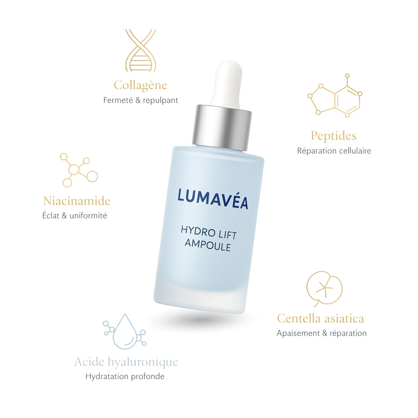 Lumavéa™ Ampoule Collagène Hydro-Lift